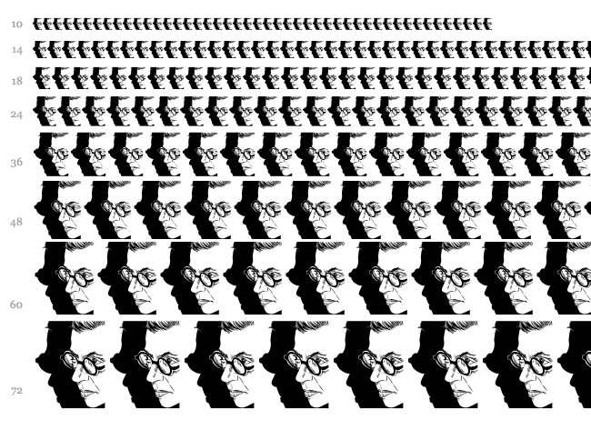 Thinkers World font waterfall